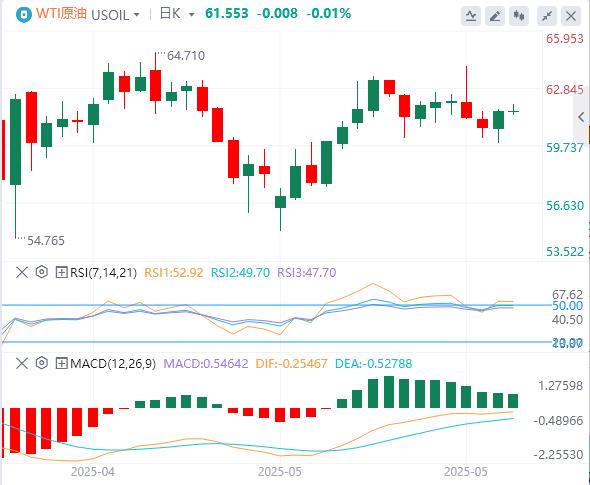 【XM Group】：特朗普对欧态度再度变卦，美联储官员开始考虑推迟降息！(图5)