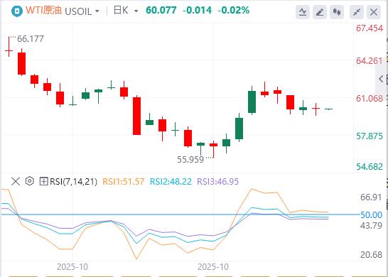 【XM外汇集团】：特朗普透露“巨大协议”，欧洲央行连续第三次会议按兵不动(图5)