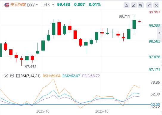 【XM外汇集团】：特朗普透露“巨大协议”，欧洲央行连续第三次会议按兵不动(图1)