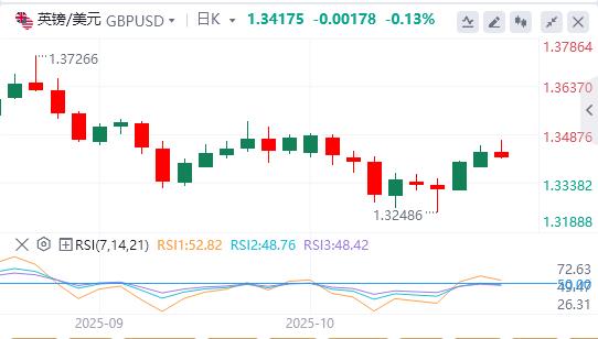 【XM外汇】:美元延续下滑,黄金从历史高点回落(图2) 【XM外汇】:美元延续下滑,黄金从历史高点回落(图2)