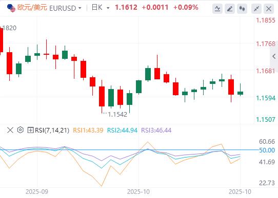【XM外汇市场评论】:日本按兵不动,欧央行利率决议今晚来袭!(图1) 【XM外汇市场评论】:日本按兵不动,欧央行利率决议今晚来袭!(图1)