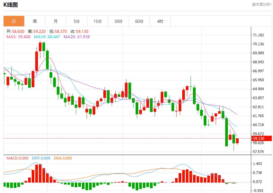 【XM外汇官网】:美银季度业绩亮眼,10月15日现货黄金、白银、原油、外汇短线走势分析(图5) 【XM外汇官网】:美银季度业绩亮眼,10月15日现货黄金、白银、原油、外汇短线走势分析(图5)