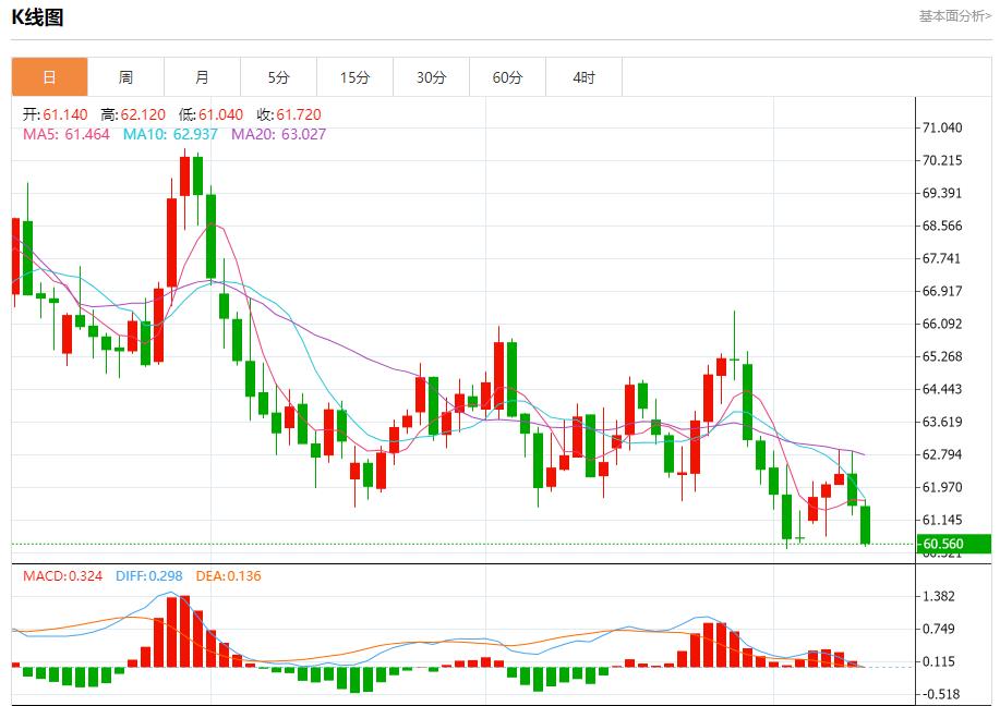 【XM外汇平台】：日本政坛变局引爆汇市，10月10日现货黄金、白银、原油、外汇短线走势分析(图5)