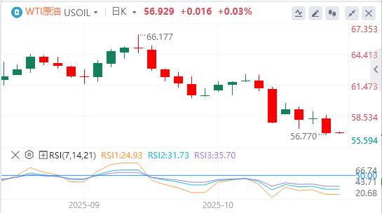 【XM外汇决策分析】:美联储“鸽”声渐响,美国地区银行信贷爆雷(图5) 【XM外汇决策分析】:美联储“鸽”声渐响,美国地区银行信贷爆雷(图5)