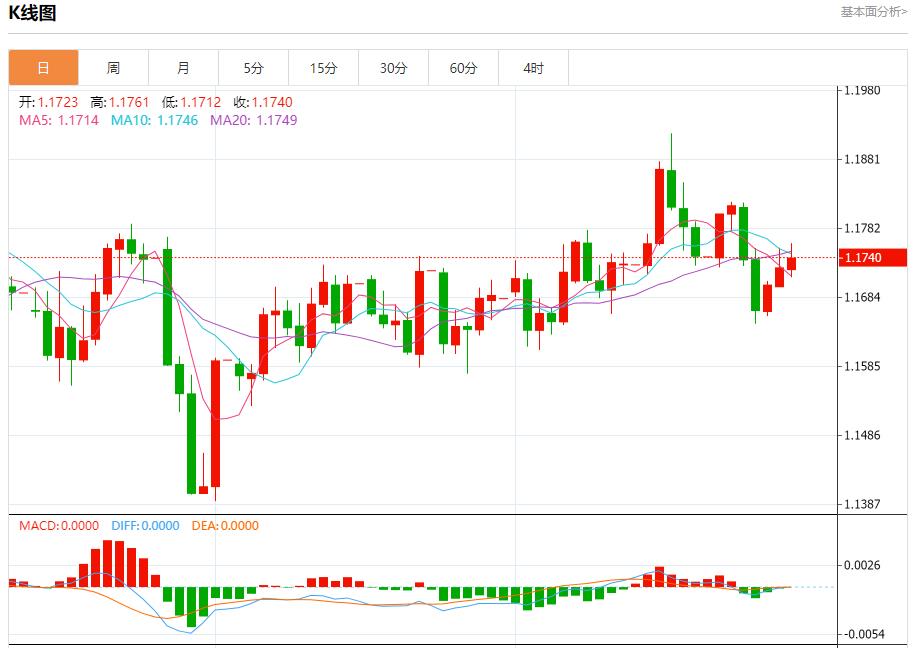 【XM外汇】：德国通胀超出预期，9月30日现货黄金、白银、原油、外汇短线走势分析(图1)