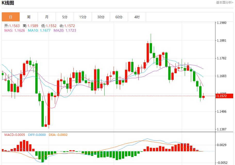【XM外汇平台】：日本政坛变局引爆汇市，10月10日现货黄金、白银、原油、外汇短线走势分析(图1)