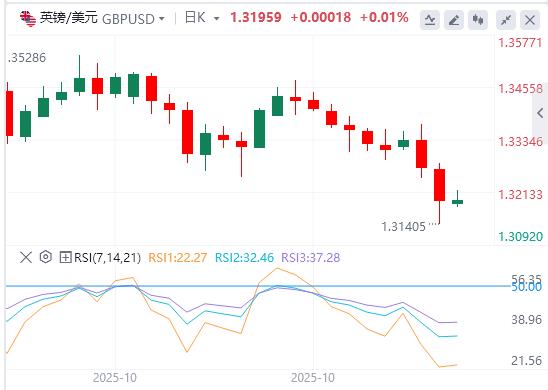 【XM外汇市场评论】:日本按兵不动,欧央行利率决议今晚来袭!(图2) 【XM外汇市场评论】:日本按兵不动,欧央行利率决议今晚来袭!(图2)