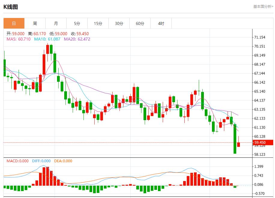 【XM外汇决策分析】:美联储官员静默期前本周将密集发声,10月13日现货黄金、白银、原油、外汇短线走势分析(图5) 【XM外汇决策分析】:美联储官员静默期前本周将密集发声,10月13日现货黄金、白银、原油、外汇短线走势分析(图5)