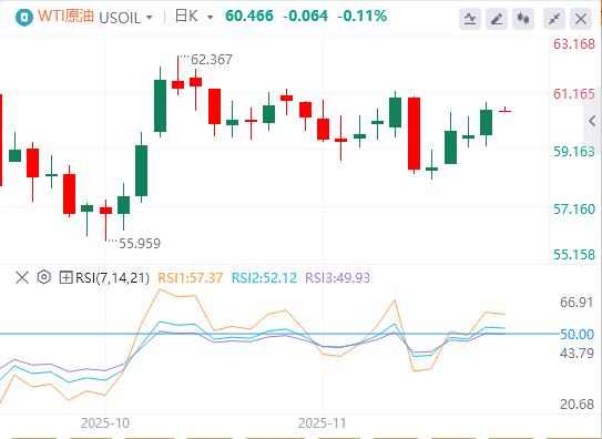 【XM Group】：“小非农”疲软、特朗普抱怨、日央行放鹰，共同引爆金价！(图5)