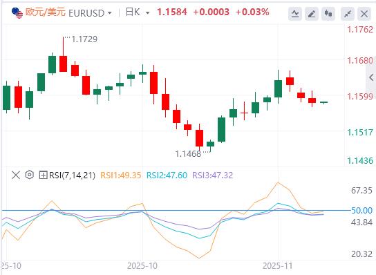 【XM Group】：“小非农”疲软、特朗普抱怨、日央行放鹰，共同引爆金价！(图2)