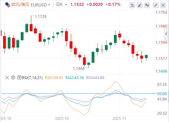 【XM外汇集团】:美国通胀将会继续向上冲?美元稳定在100关口上方(图1) 【XM外汇集团】:美国通胀将会继续向上冲?美元稳定在100关口上方(图1)