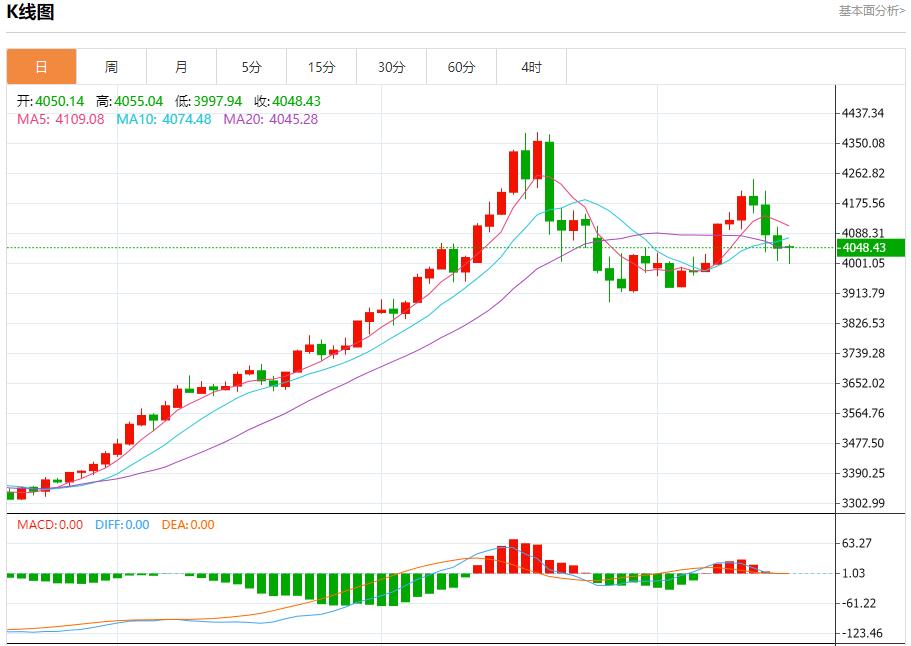 【XM Group】：特朗普政治根基现裂痕，11月18日现货黄金、白银、原油、外汇短线走势分析(图3)