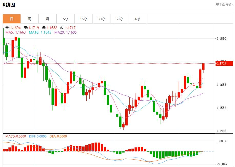 【XM Group】：美联储内部分歧加剧，12月11日现货黄金、白银、原油、外汇短线走势分析(图1)