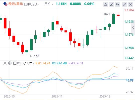 【XM外汇平台】:美国“小非农”爆冷,关注点转向美国就业数据(图2) 【XM外汇平台】:美国“小非农”爆冷,关注点转向美国就业数据(图2)