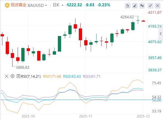 【XM外汇市场评论】：美元指数维持弱势，美英就药品定价达成原则性协议(图4)
