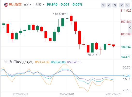 【XM外汇平台】：美联储引爆全球，黄金原油紧盯局势！日本大变脸，白银首触59美元(图1)