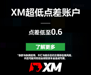  XM外汇市场评论 – 尽管美国通胀居高不下，但股市仍创新高