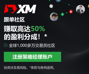 XM外汇技术分析 – USDCAD或迎来另一轮上涨